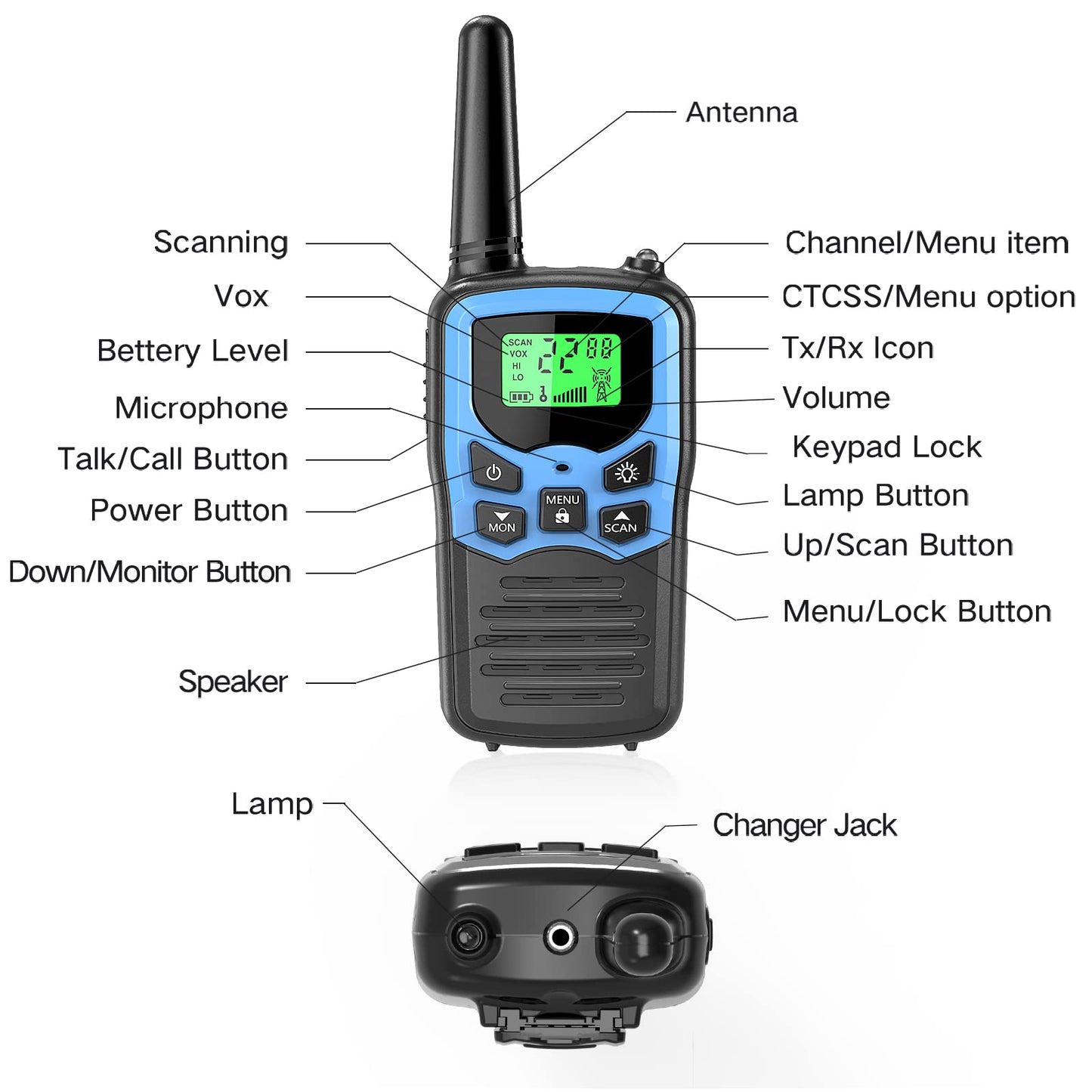 Walkie Talkies, MOICO Long Range Walkie Talkies for Adults with 22 FRS Channels, Family Walkie Talkie with LED Flashlight VOX LCD Display for Hiking Camping Trip (Orange 2 Pack)