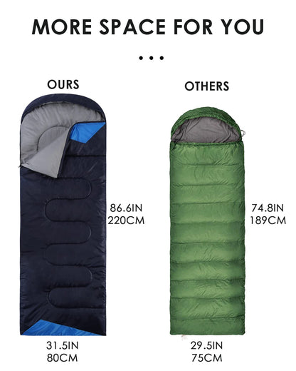 Sleeping Bags for Adults Backpacking Lightweight Waterproof- Cold Weather Sleeping Bag for Girls Boys Mens for Warm Camping Hiking Outdoor Travel Hunting with Compression Bags（Navy Blue）