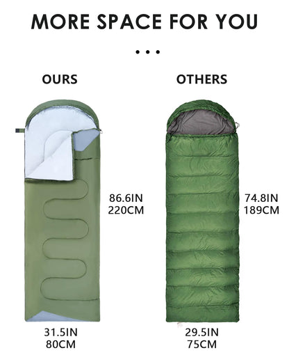 Sleeping Bags for Adults Backpacking Lightweight Waterproof- Cold Weather Sleeping Bag for Girls Boys Mens for Warm Camping Hiking Outdoor Travel Hunting with Compression Bags（Navy Blue）